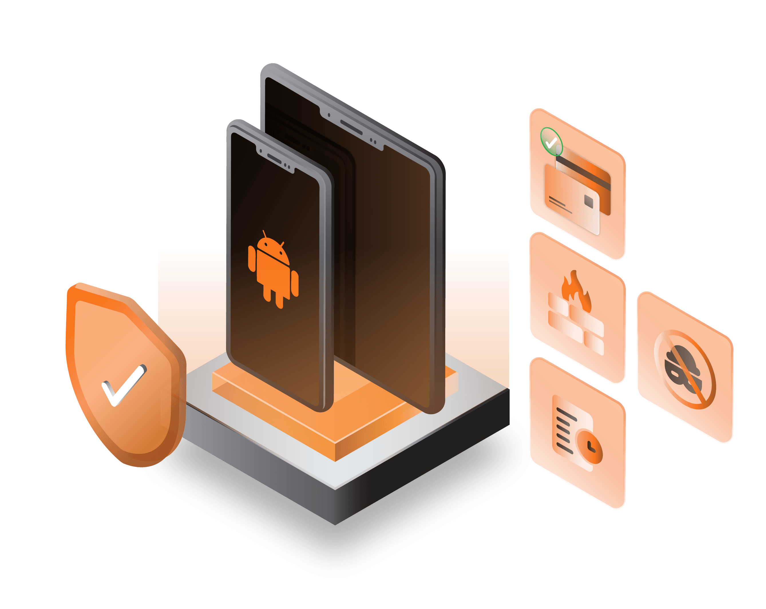 Multi-Layer Protection for Android Devices