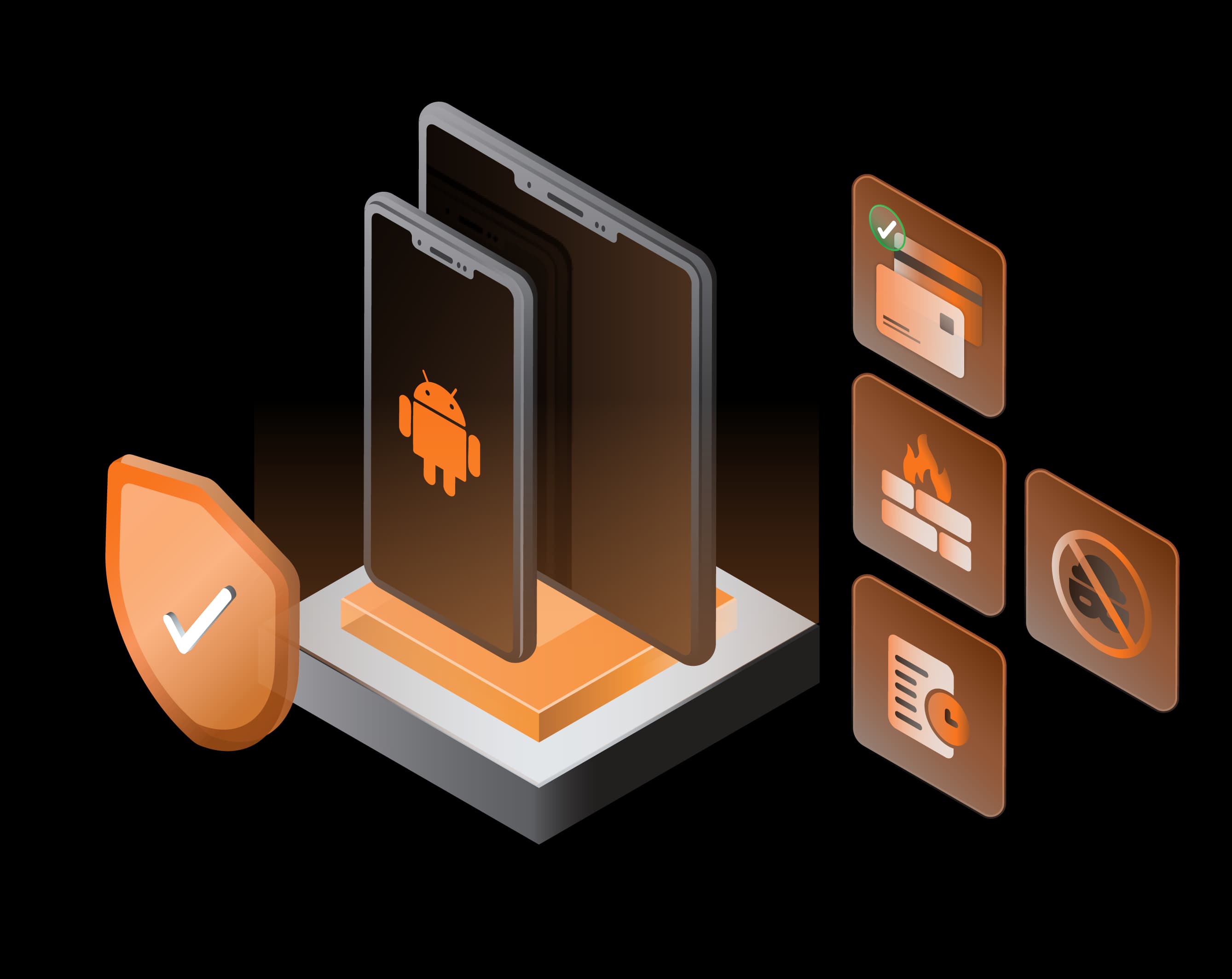 Multi-Layer Protection for Android Devices