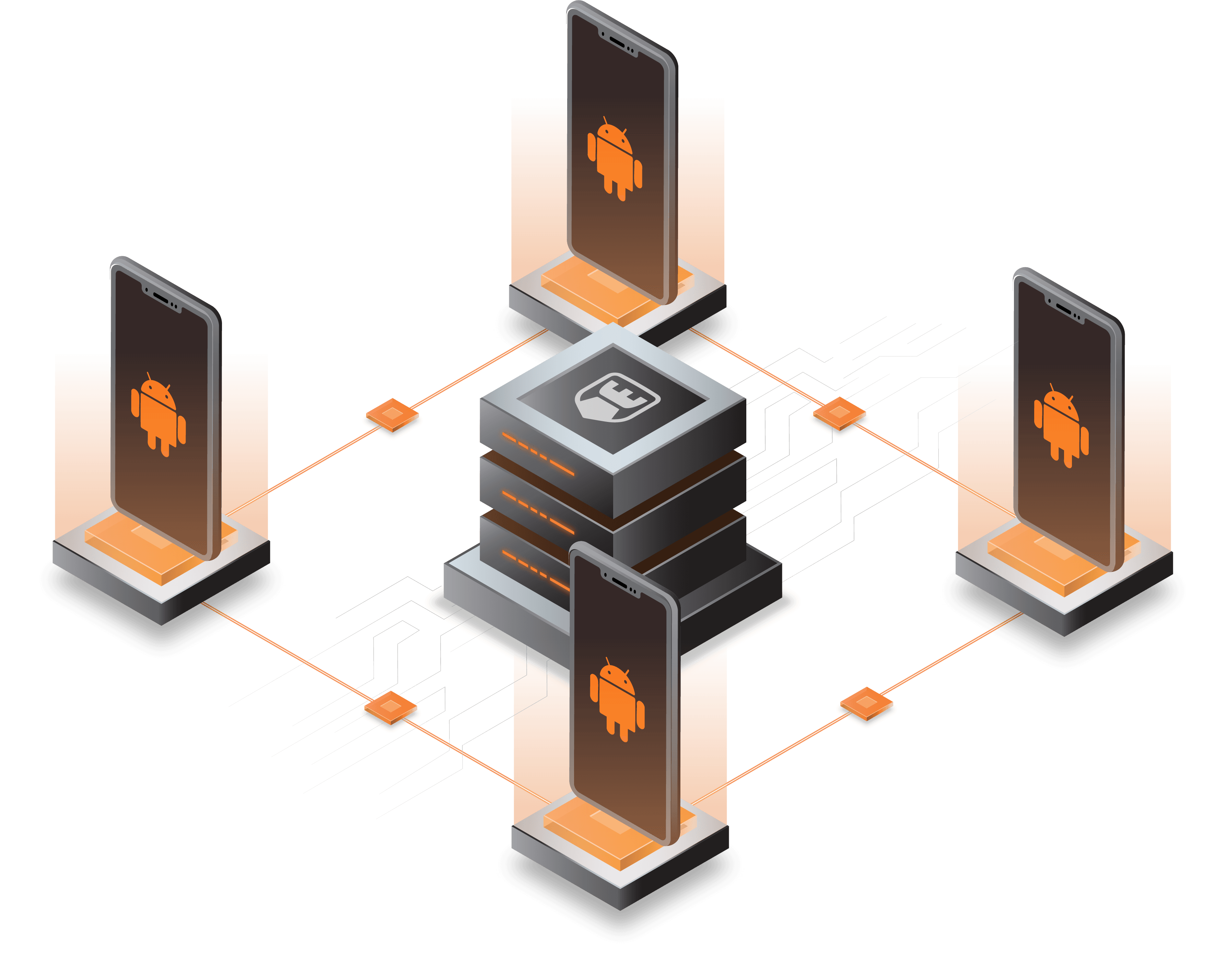 Managing and Protecting Organizational Android Devices