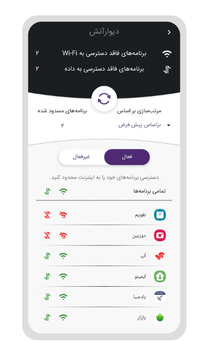 Padvish Mobile Security