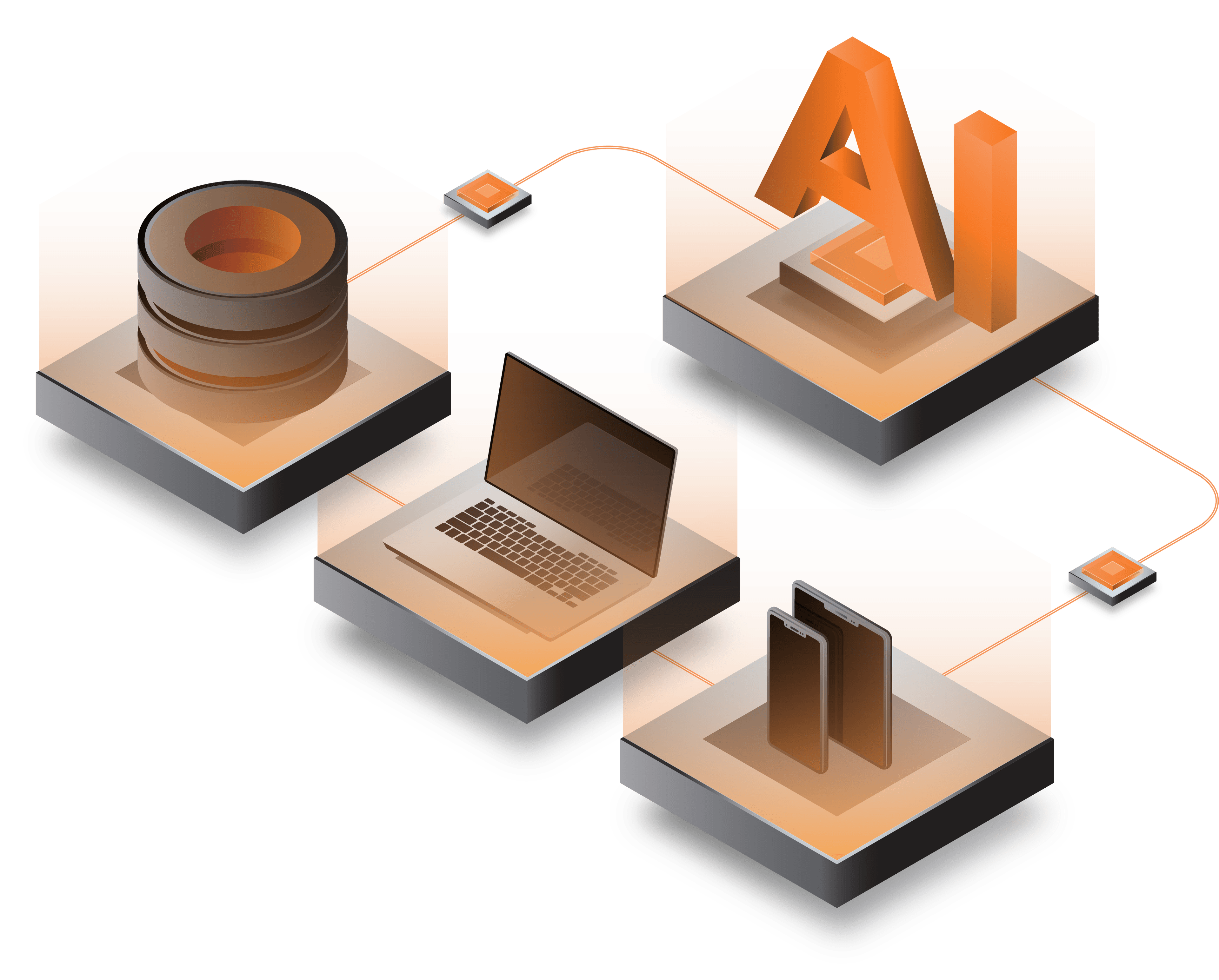 Independent and Intelligent Detection and Response System