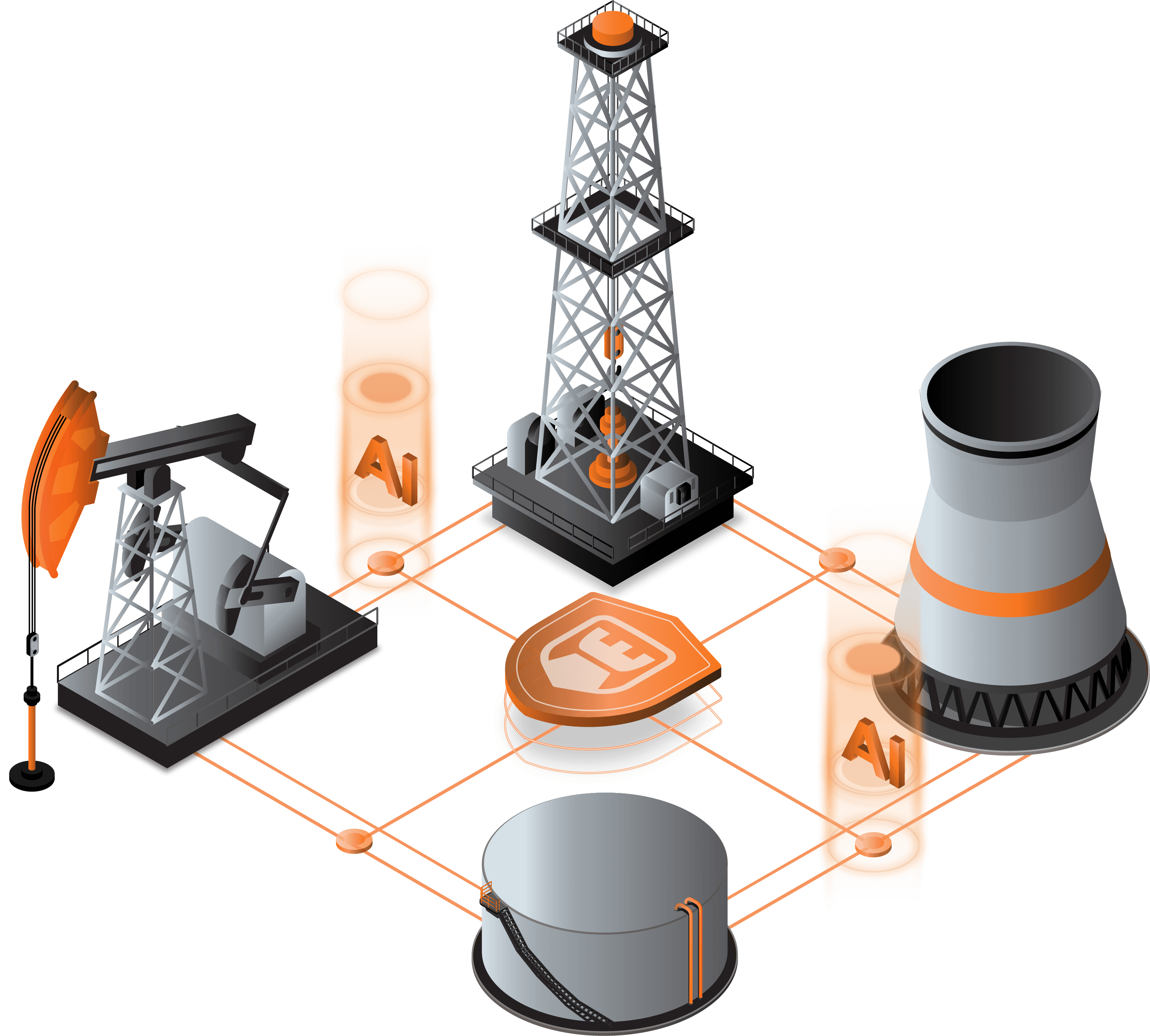 Integrated cybersecurity solution for industrial and operational (OT) environments