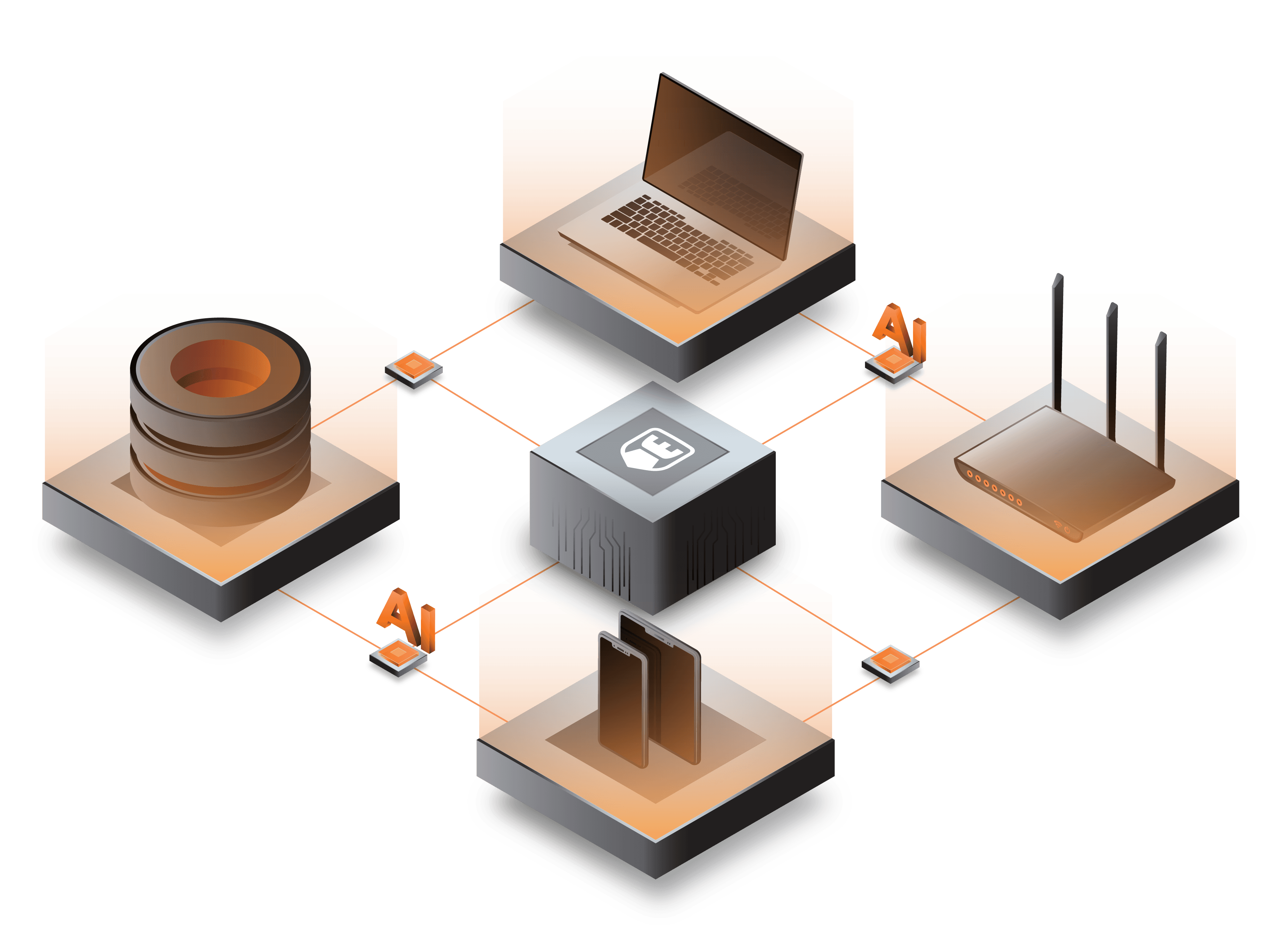 Next Generation of Intelligent Protection