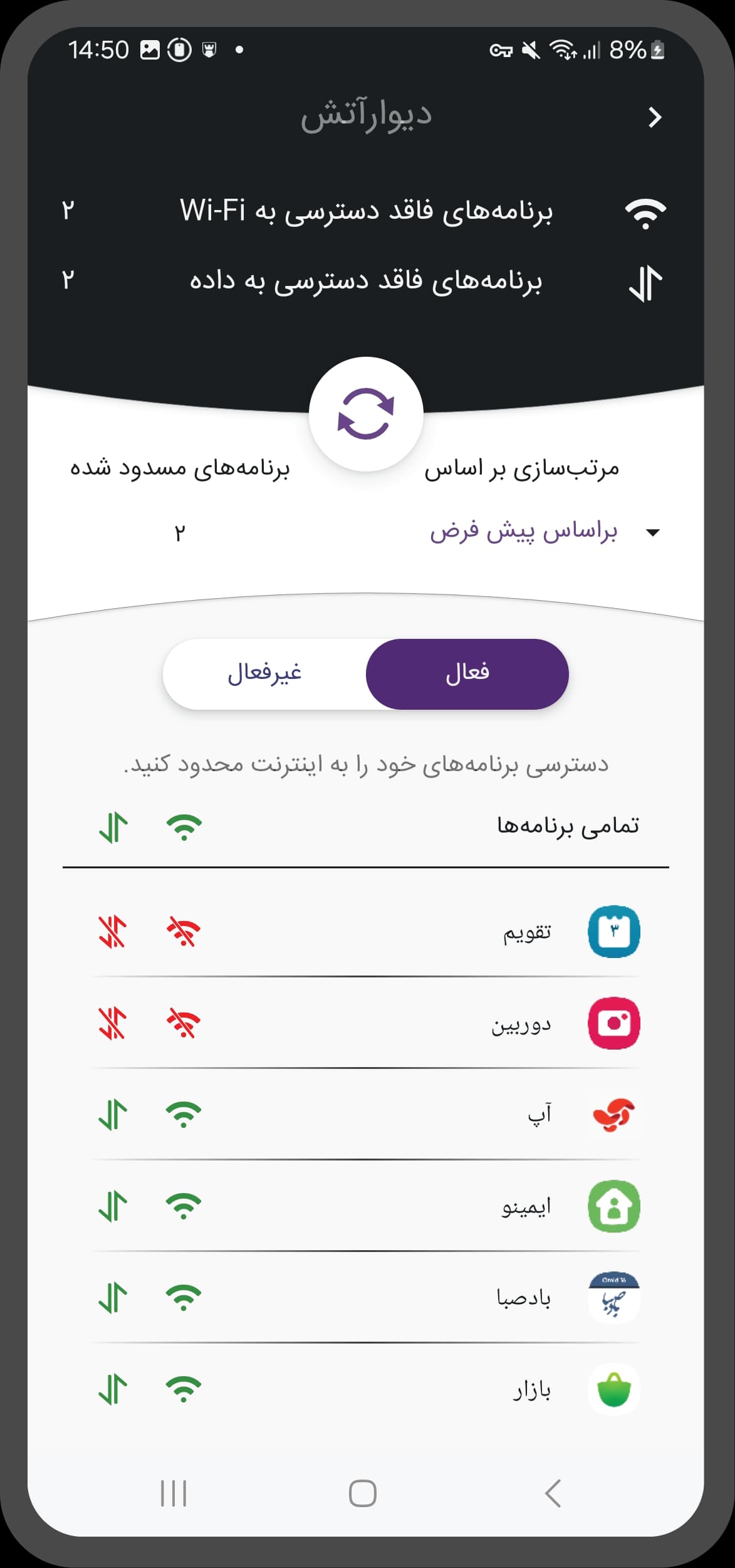 امنیت موبایل پادویش