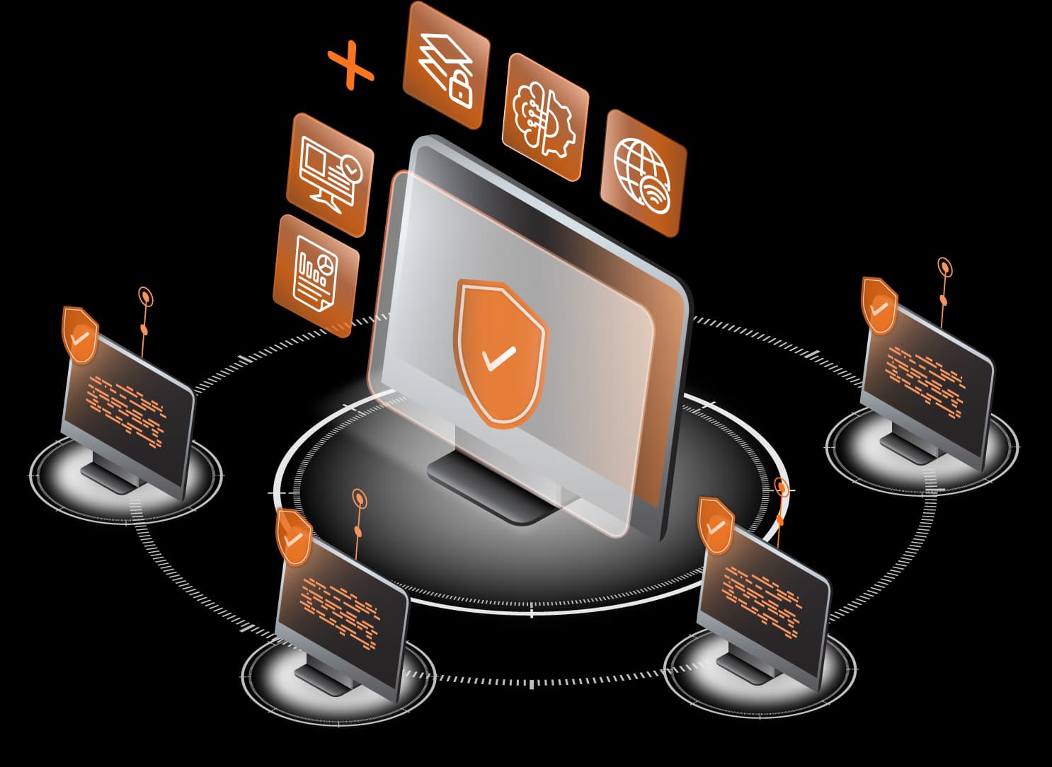 Advanced and Comprehensive Protection for Organization Endpoints, Data, and Network