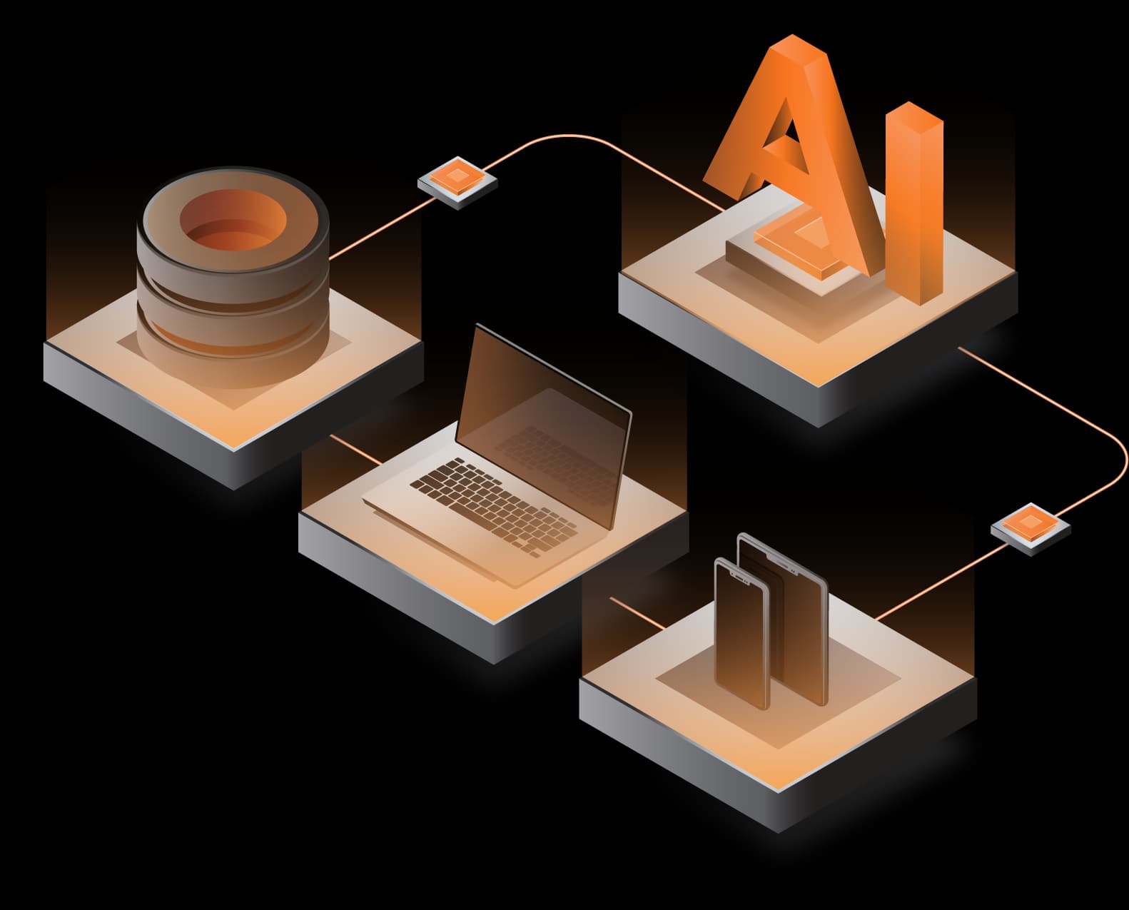 Independent and Intelligent Detection and Response System