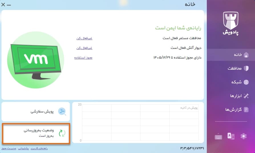 Padvish Antivirus Interface
