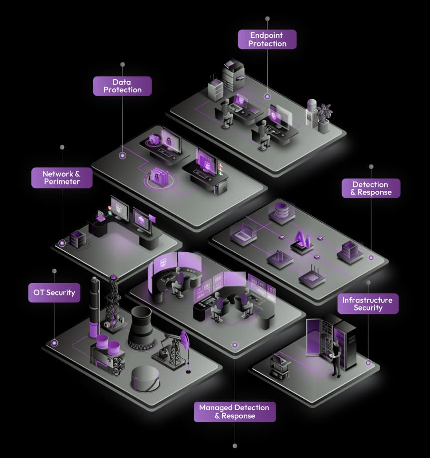 The Padvish Ecosystem