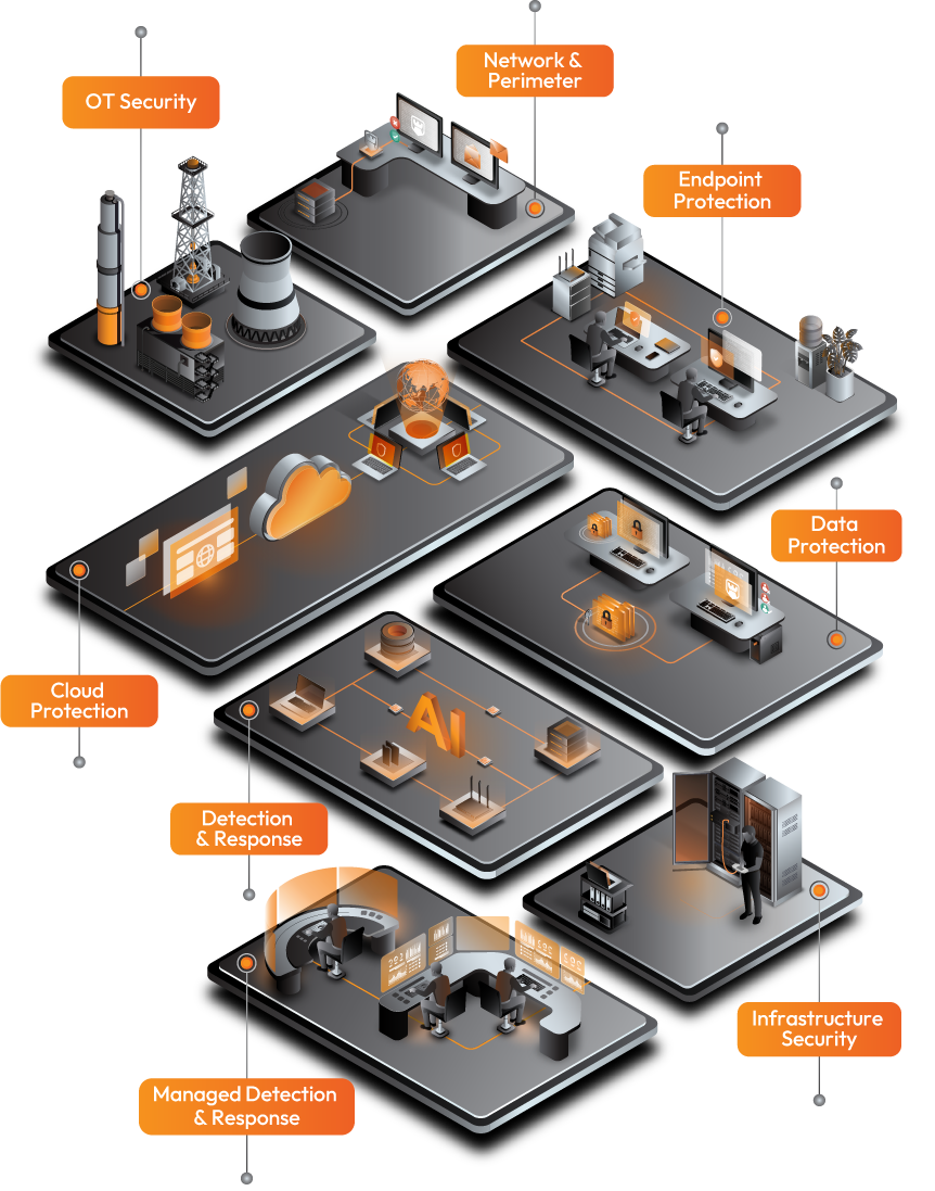 Ecosystem